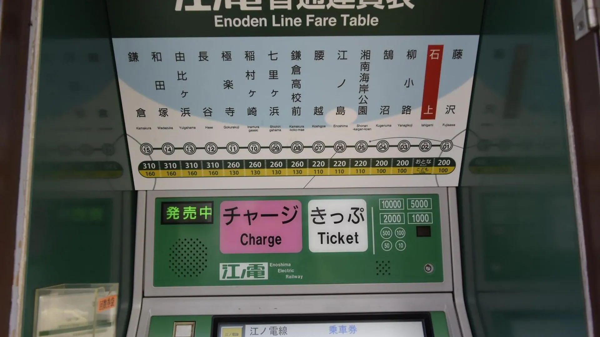 Ems Enoshima クラシックゲストハウス ペットok Fujisawa Giappone